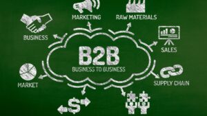The Current and Future Trends Shaping B2B Marketing