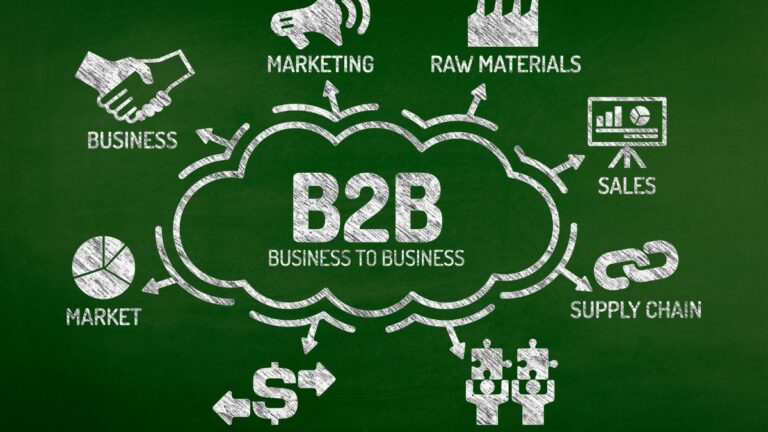 The Current and Future Trends Shaping B2B Marketing