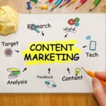 What is Content Marketing