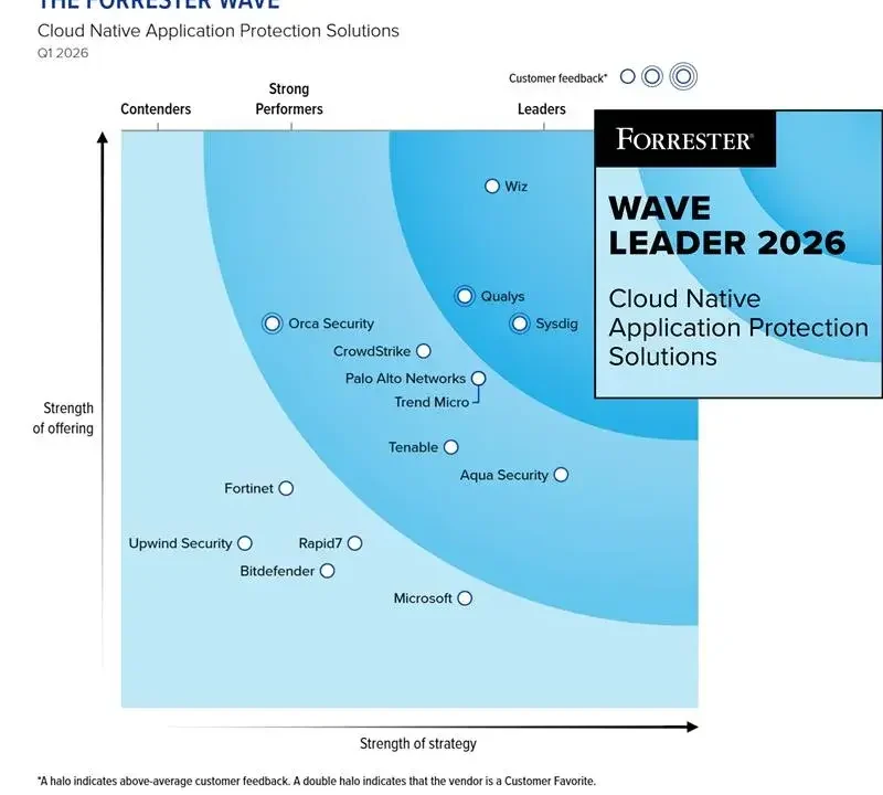 Secure your cloud future download the