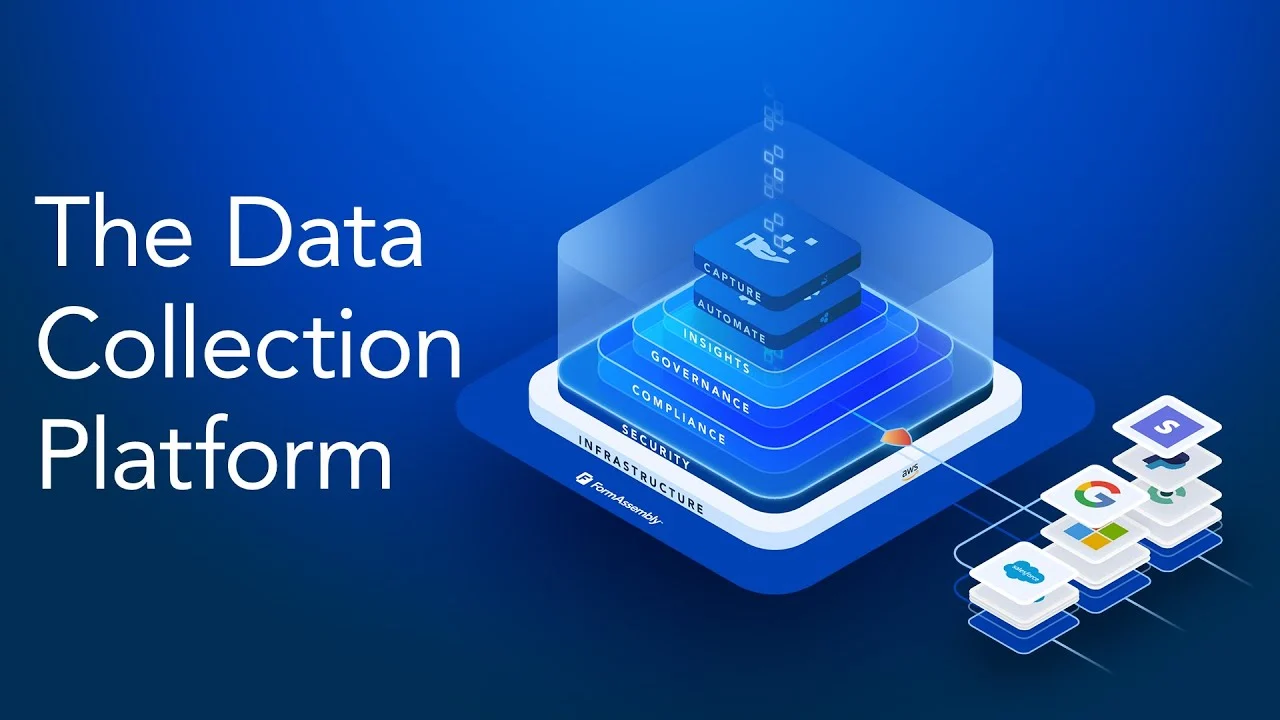 FormAssembly, The Data Collection Platform – MarTech Quest